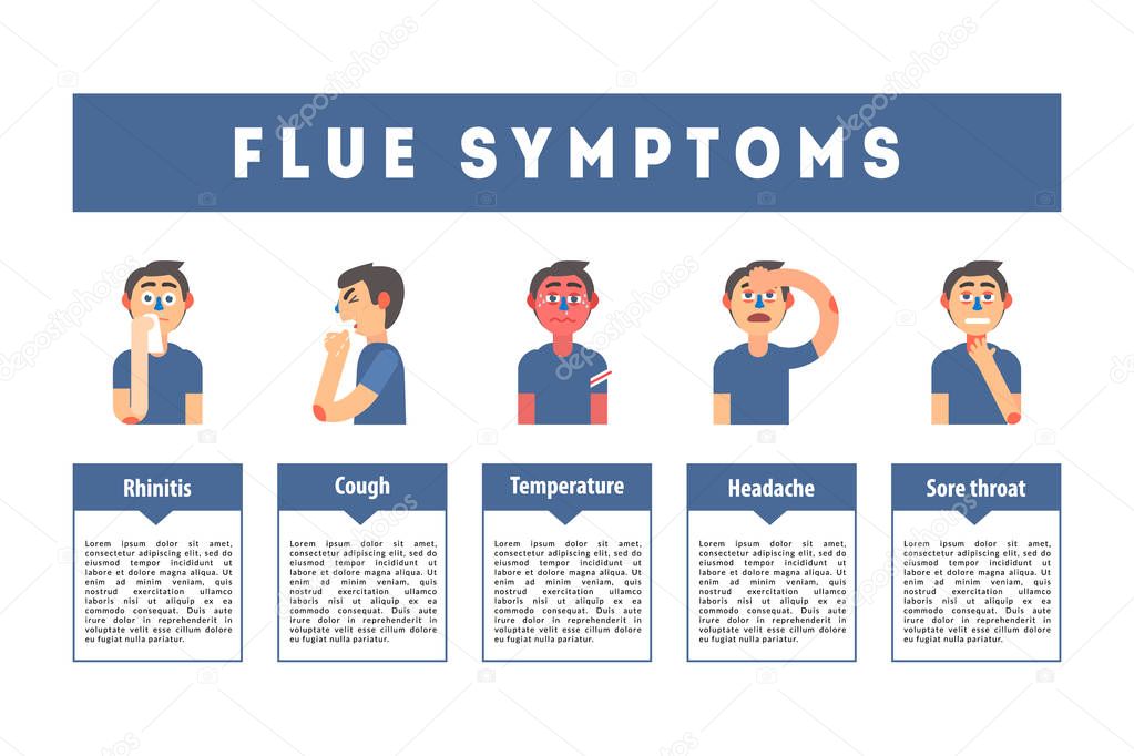 Flu Common Symptoms Banner Template, Treatment Information, Educational Medical Poster Vector Illustration