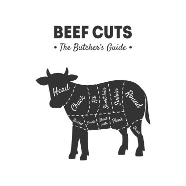 Sığır Cuts, Kasaplar Kılavuzu, Meat Shop Etiket, Et Cuts Hatları ile Çiftlik Hayvan, Vintage Siyah ve Beyaz Vektör İllüstrasyon