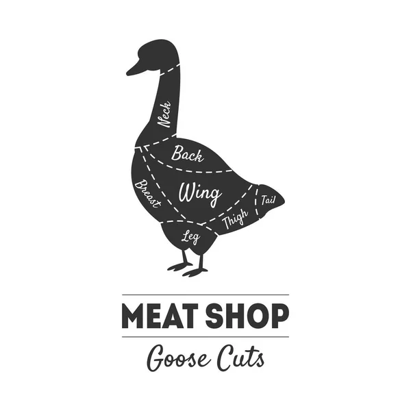 Meat Shop Etiket, Kaz Cuts, Kasaplar Kılavuzu, Et Cuts Hatları ile Çiftlik Kümes Hayvanları, Vintage Siyah ve Beyaz Vektör İllüstrasyon — Stok Vektör