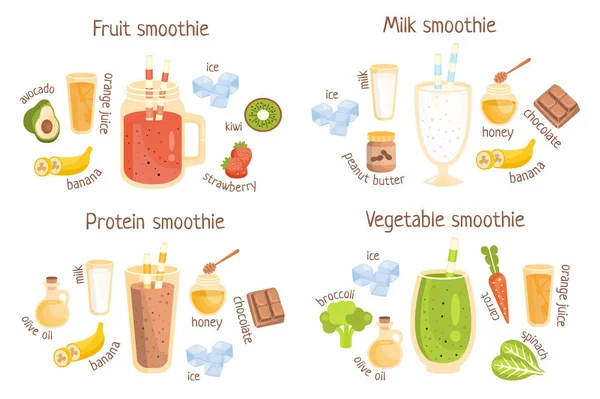 Affiche de recette infographique de Smoothies aux fruits et protéines — Image vectorielle