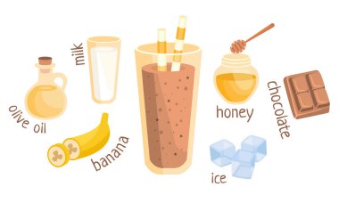 Çikolatalı milkshake tarifi. Vektör illüstrasyonu.