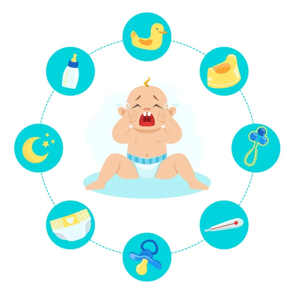 Crying Baby Banner, Possible Causes of Crying, Hungry, Dirty Diaper, Medical Reason, Need for Sleep Vector Illustration — Stock Vector