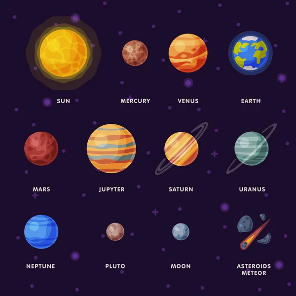 Sonnensystem Planeten, Erde, Saturn, Merkur, Venus, Erde, Mars, Jupiter, Saturn, Uranus, Neptun, Pluto, Mondvektorillustration — Stockvektor