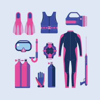 Şnorkel ve dalış öğeleri kümesi