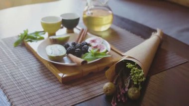 Kivi, Blackberry, Tarçın, Nane, İncir ve Çay