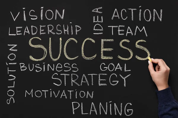 Conceito de negócio: nuvem de palavras de sucesso em quadro-negro — Fotografia de Stock
