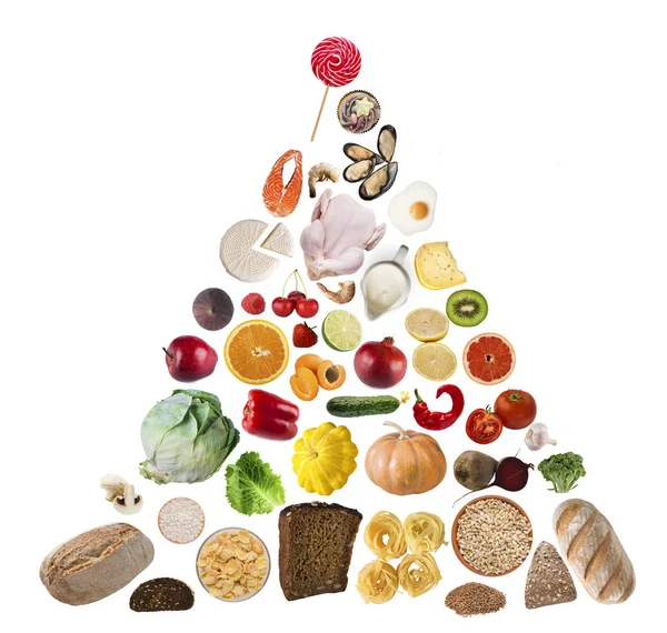 Healthy eating structure concept — Stock Photo, Image