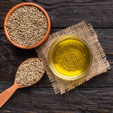 Uçucu yağlar kavramı