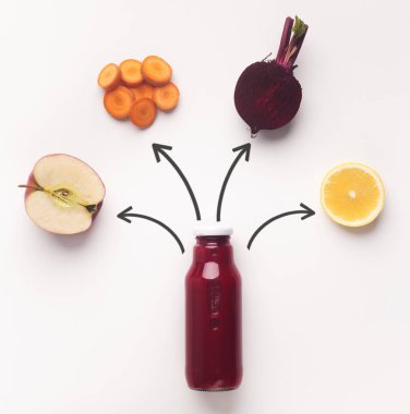 Beyaz arka planda cam şişe üzerinde oklar ile Uçan meyve