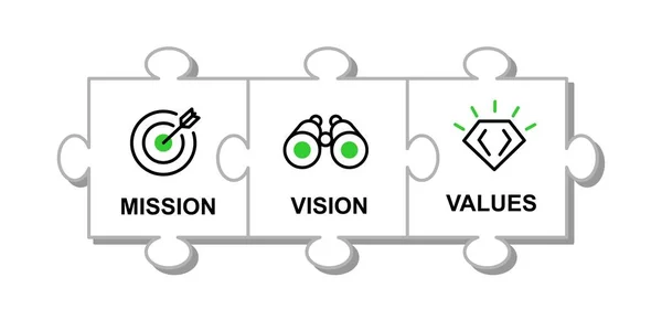 Mission, vision et valeurs à l'intérieur des éléments du puzzle, fond blanc — Image vectorielle