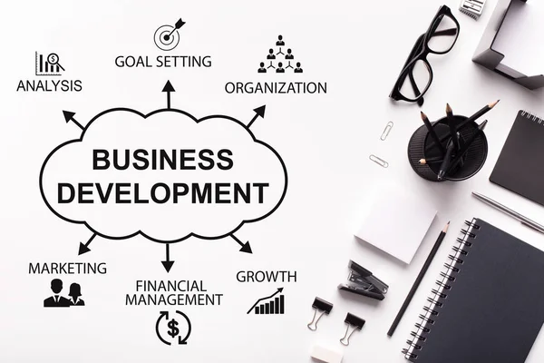 Business Development Wordcloud Scheme Over Office Table Háttér, Kollázs — Stock Fotó
