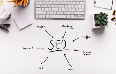 Ofis Masası Üzerinde Sözcükler Olan Web Siteleri için İyimserleştirme Şeması