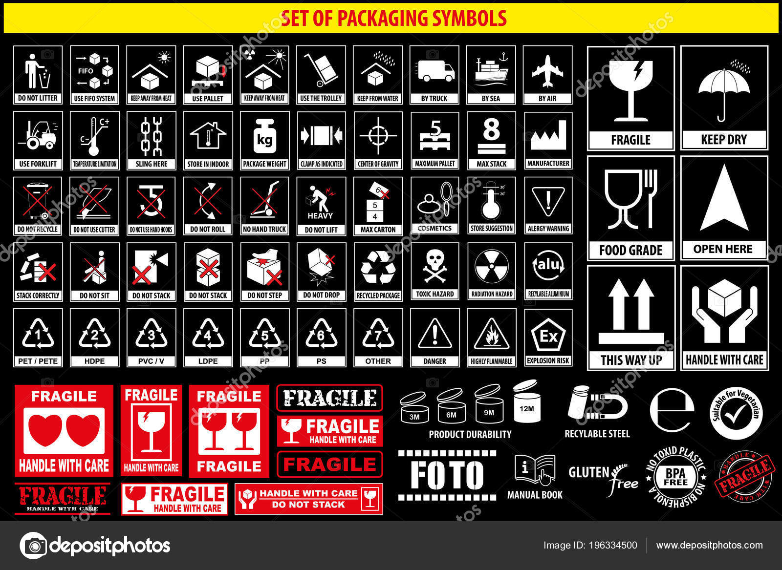 Set Packaging Symbols Tableware Plastic Fragile Symbols Cardboard