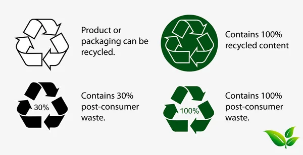 Reduzierung Des Recycling Elementkonzepts Leicht Ändern — Stockvektor