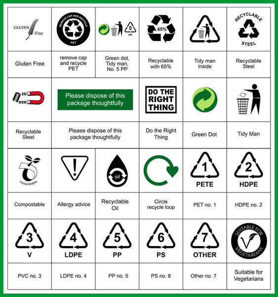 Reciclar Conceito Biodegradável Compostável Reduzir Conceito Reciclagem Reutilização Fácil Modificar —  Vetores de Stock