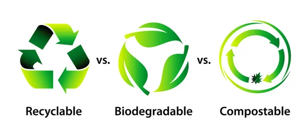 可生物降解和可堆肥的概念或减少重复使用回收概念 易于修改 — 图库矢量图片