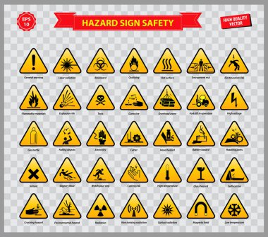 set of hazard sign safety (general warning, laser radiation, biohazard, oxidising, flammable materials, explotion risk, toxic, corrosive, high voltage, battery hazard, cutter, high temperature) clipart