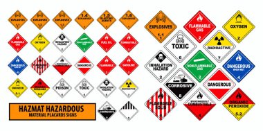 hazmat hazardous material placards sign concept. easy to modify clipart