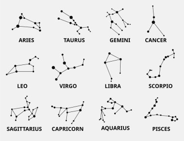 burç koleksiyonu seti. 