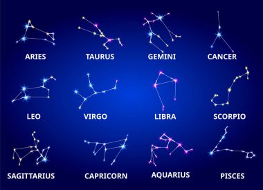 burç koleksiyonu seti.  