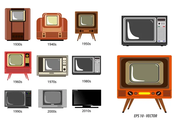 Ensemble de l'histoire de la télévision chronologie ou évolution concept de récepteur de télévision . — Image vectorielle