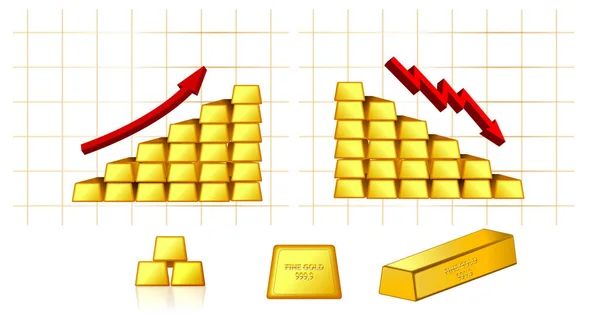 Zestaw Złoty Pasek Izolowane Lub Drobnego Złota Sztabka Ułożone Graficznej — Wektor stockowy