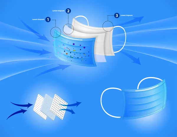 Набор Трех Слоев Хирургической Маски Медицинского Материала Маски Лица Воздушного — стоковый вектор