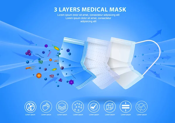 Ensemble Masque Chirurgical Trois Couches Matériau Masque Médical Résistant Aux — Image vectorielle