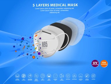 N95 cerrahi maske seti veya sıvıya dayanıklı tıbbi yüz maskesi malzemesi veya hava akışı illüstrasyon koruma tıbbi maske konsepti. 10 vektör, değiştirmesi kolay