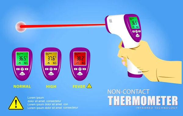 Ensemble Thermomètre Sans Contact Pistolet Thermomètre Infrarouge Thermomètre Température Électronique — Image vectorielle