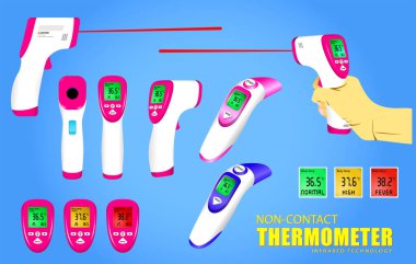 Temassız termometre ya da kızılötesi termometre tabancası ya da elektronik ısı termometresi girmeden önce ölçüm derecesini ölçer. 10 vektör, değiştirmesi kolay