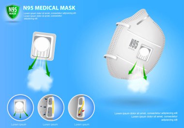 N95 cerrahi maske seti veya sıvıya dayanıklı tıbbi yüz maskesi malzemesi veya hava akışı illüstrasyon koruma tıbbi maske konsepti. 10 vektör, değiştirmesi kolay
