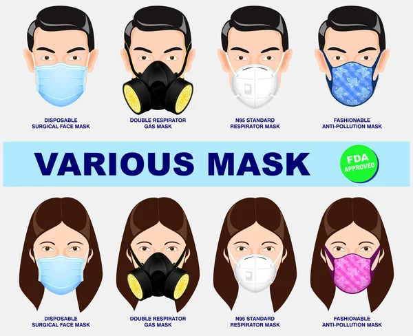 医療や顔マスクのセットのための呼吸器機器保護のセットFdaは 医療の概念のための承認されたまたは様々な医療用マスク Eps 10ベクトル簡単に変更できます — ストックベクタ