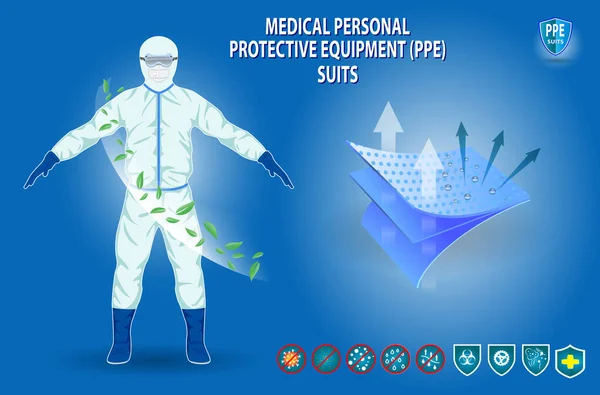 Conjunto Equipo Protección Personal Médica Traje Médico Coagulación Concepto Equipo — Vector de stock