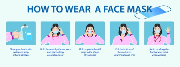 Conjunto Cómo Usar Máscara Médica Cómo Usar Quitar Médicos Consejos — Vector de stock
