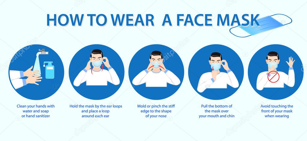 set of how to wear medical mask or how to wear and remove medical or tips wearing protective medical mask properly concept. eps 10 vector, easy to modify