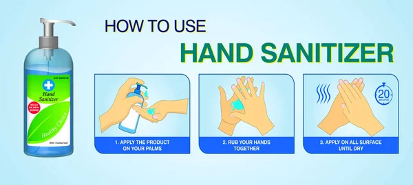 Uppsättning Hur Man Använder Handdesinfektionsmedel Korrekt Eller Steg För Steg — Stock vektor