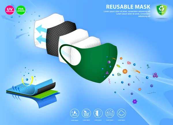 Conjunto Tela Mascarilla Ilustración Mascarilla Lavable Algodón Resistente Fluidos Máscara — Vector de stock