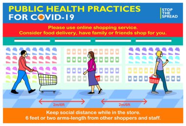 covid-19 için halk sağlığı uygulamaları veya sağlık ve güvenlik protokolleri veya en iyi uygulamalar perakende gıda mağazası veya yeni normal yaşam tarzı kavramı. 10 vektör, değiştirmesi kolay