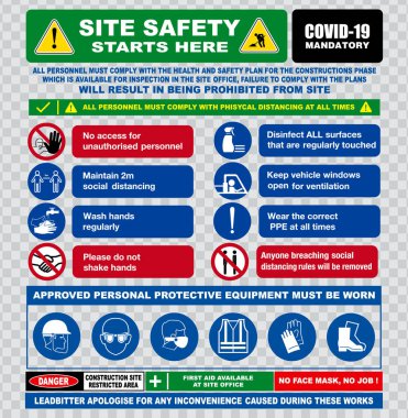 Site güvenliği burada ya da bölge güvenliği tabelasında ya da inşaat sahasındaki sağlık ve güvenlik protokollerinde ya da en iyi uygulamalarda yeni normal yaşam tarzı kavramında başlar. 10 vektör, değiştirmesi kolay
