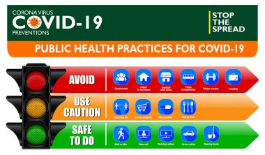 Covid-19 ya da sağlık ve güvenlik protokolleri ya da yeni normal yaşam tarzı konsepti için sosyal mesafeli posterlerin ya da halk sağlığı uygulamalarının gücü. 10 vektör, değiştirmesi kolay