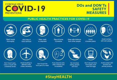 Güvenlik önlemleri veya covid-19 için kamu sağlığı uygulamaları veya sağlık ve güvenlik protokolleri veya yeni normal yaşam tarzı kavramı. 10 vektör, değiştirmesi kolay