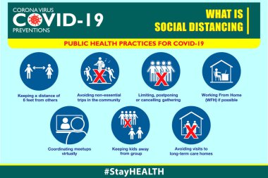 Covid-19 'un sosyal mesafe posteri veya halk sağlığı uygulamaları veya sağlık ve güvenlik protokolleri veya yeni normal yaşam tarzı kavramı. 10 vektör, değiştirmesi kolay