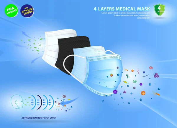 Set Aus Vier Schichten Chirurgische Maske Mit Aktivkohle Oder Flüssigkeitsbeständigem — Stockvektor