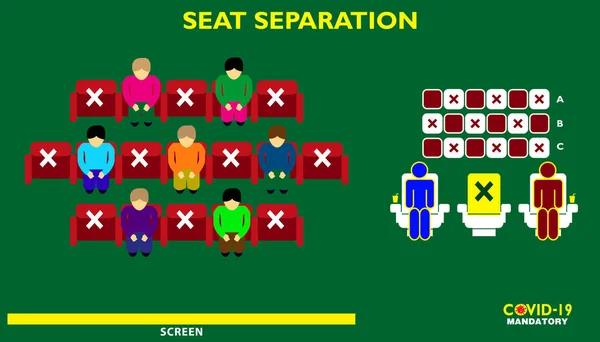 Cinema Distanciamento Social Novas Regras Poster Práticas Saúde Pública Para —  Vetores de Stock