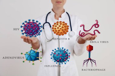 Virüs farklı türleri. Sağlığının korunması ve teşhis kavramı, modern teknolojileri