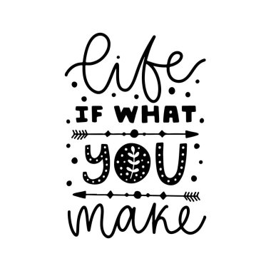 Vektör tipografi motivasyon posteri