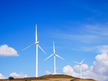 Yenilenebilir Enerji Santralleri (Rüzgar Çiftliği