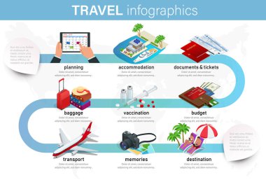 İzometrik infographics kavramı tatil planı, seyahat, iş, Web siteleri, sunumlar, reklam vb için. Seyahat Infographic Kılavuzu planlayın. Tatil rezervasyon kavramı.
