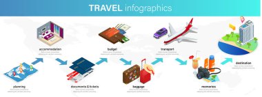 İzometrik infographics kavramı tatil planı, seyahat, iş, Web siteleri, sunumlar, reklam vb için. Seyahat Infographic Kılavuzu planlayın. Tatil rezervasyon kavramı.